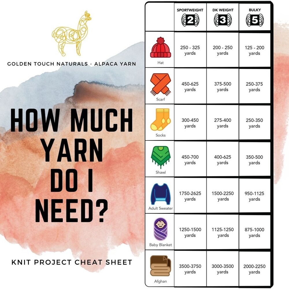 How To Create Great Projects With Alpaca Yarns 