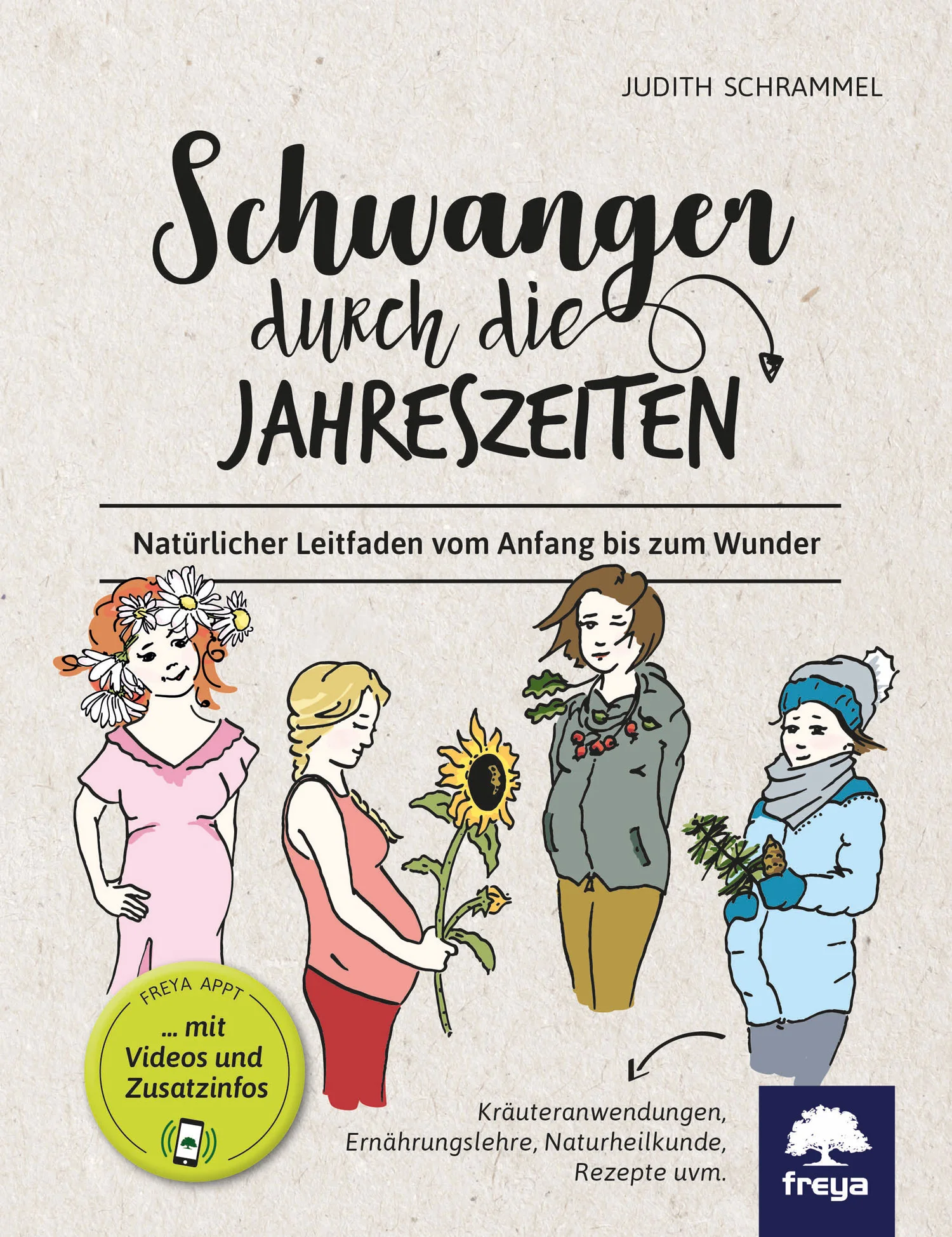 Einband: Fadenheftung, Flexo Cover, Format: 17x22 cm, Seiten 208, inkl. vielen Videos