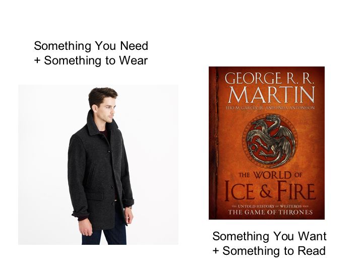 From left to right: J. Crew Slim University Coat and George R.R. Martin's The World of Ice & Fire