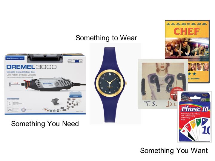 From left to right: Dremel 3000 Rotary Tool, Kate Spade Rumsey Watch, Chef, Taylor Swift 1989 cd and Phase 10 card game