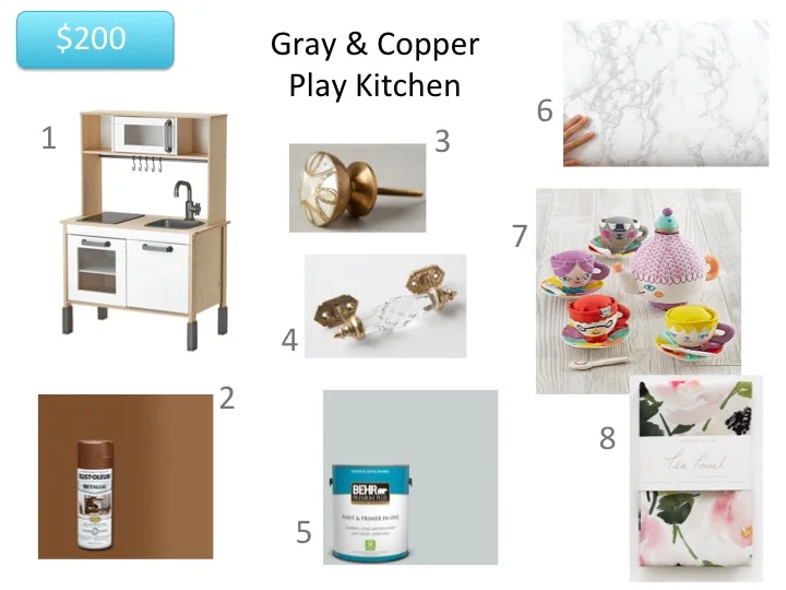 Copper Play Kitchen.jpg