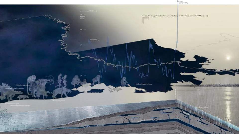 Kate Orff Throughlines.jpg