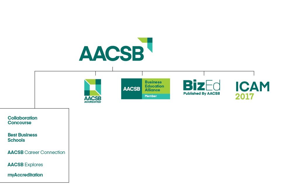 aacsb-arch.png