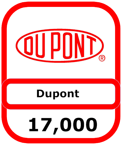  Dupont Job Loss Outsourcing 