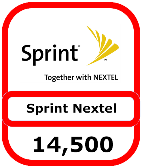  Sprint Job Loss Outsourcing 
