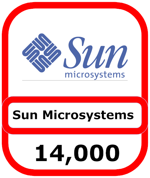  Sun Job Loss Outsourcing 