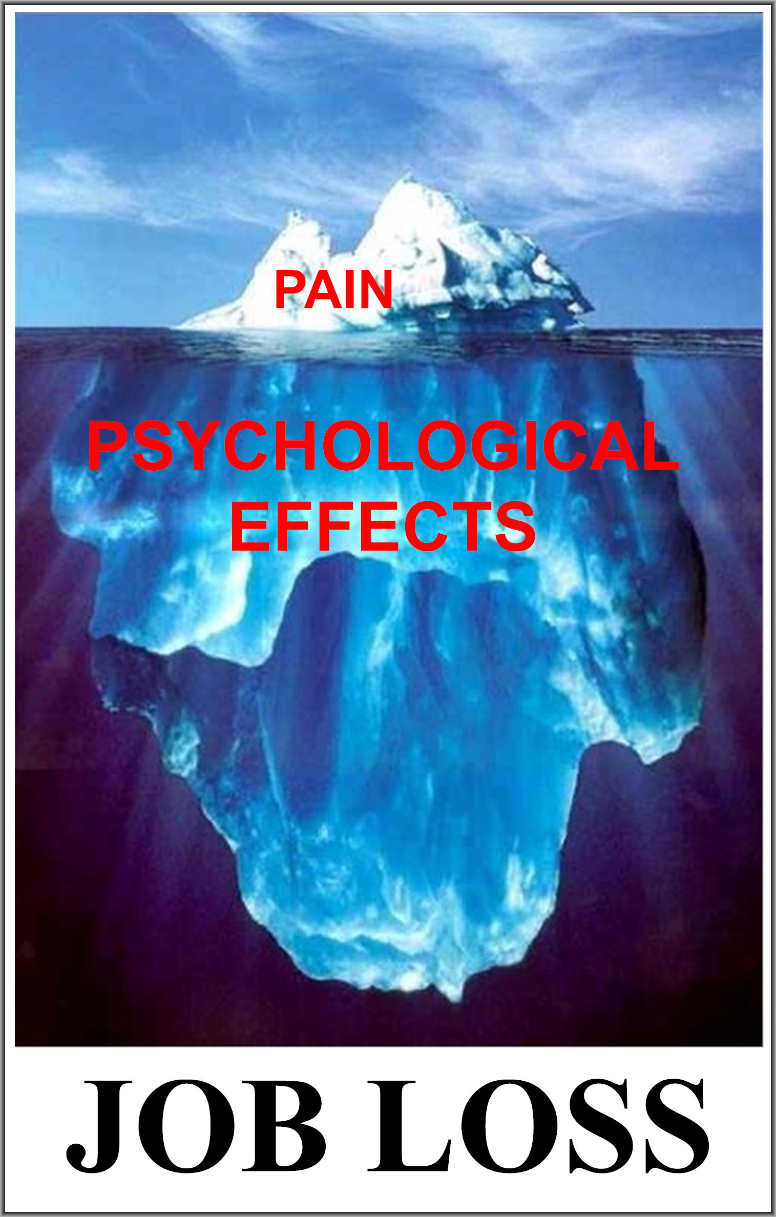 Am I Next? Job Loss. Psychological Effects. 
