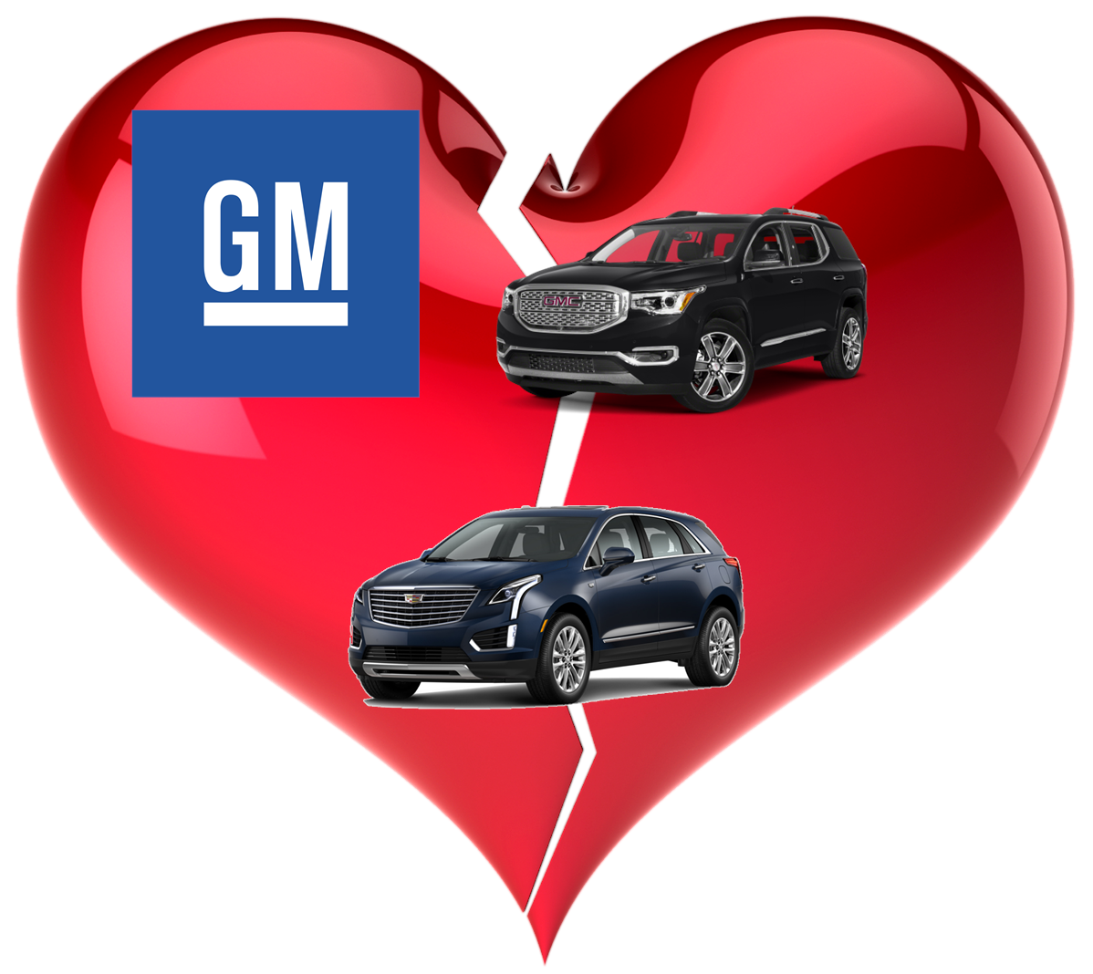 Am I Next? Layoffs at General Motors
