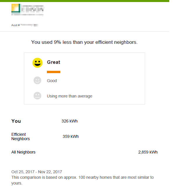 Am I Next? Lessons in behavioral economics