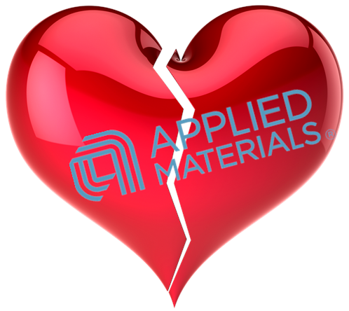 AM I NEXT? NO LOVE AT ADVANCED MATERIALS