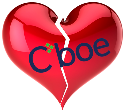 AM I NEXT? NO LOVE AT CBOE