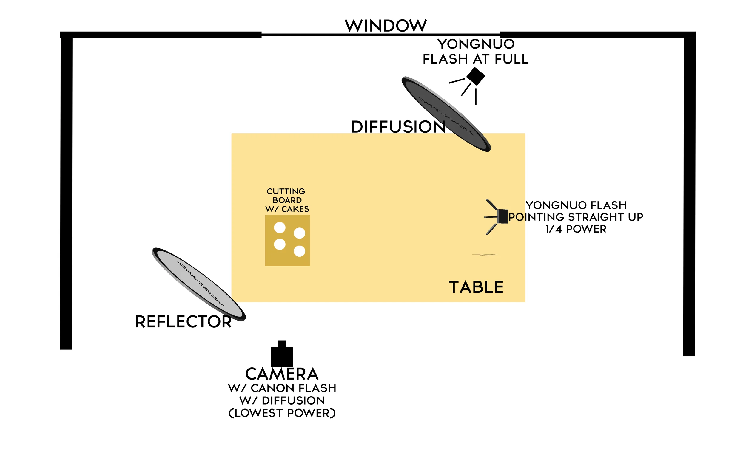 LIGHTING PLOT.jpg