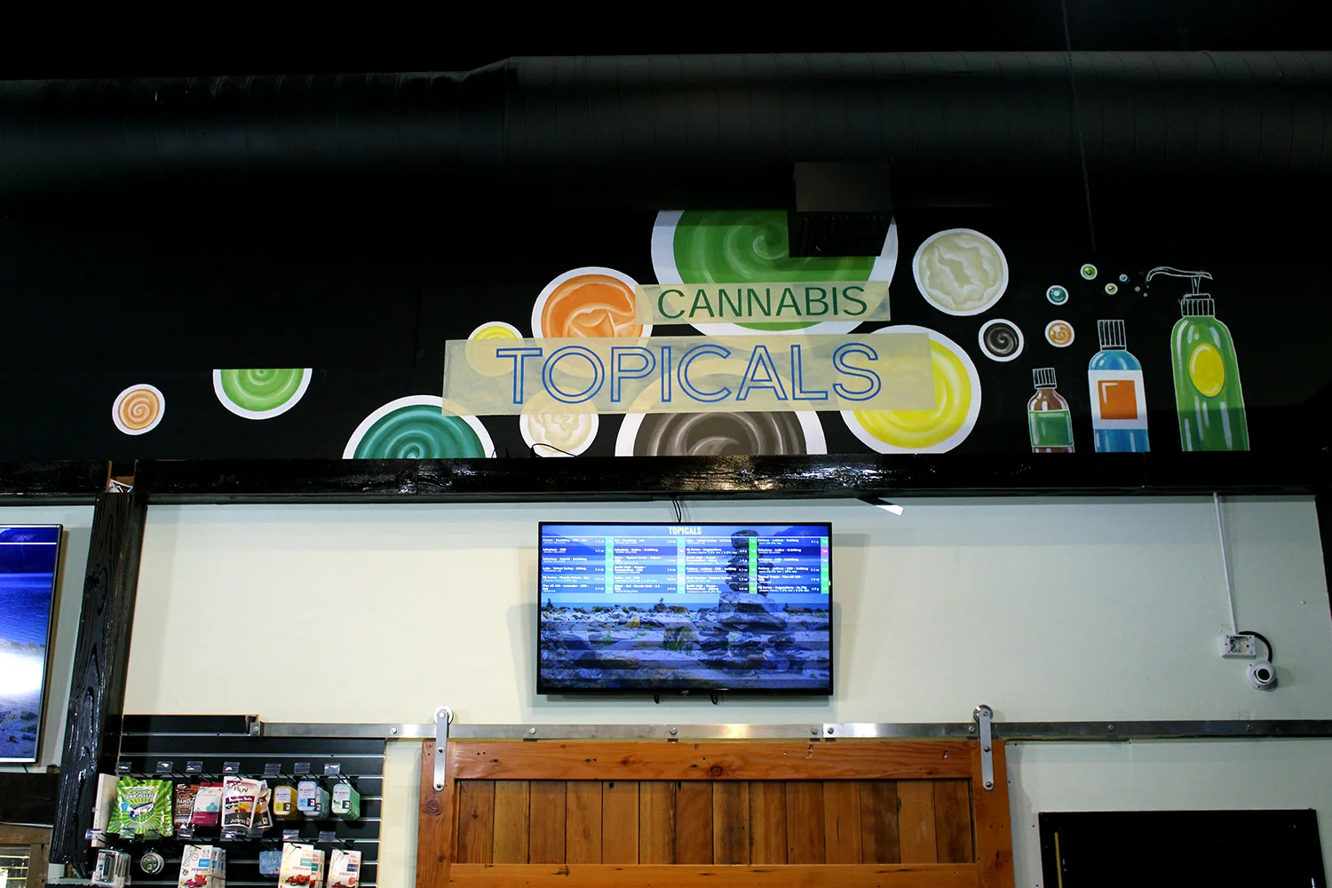 Topicals Sign