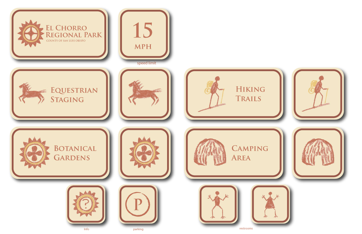 El Chorro Regional Park Redesign of Signage | Identity System