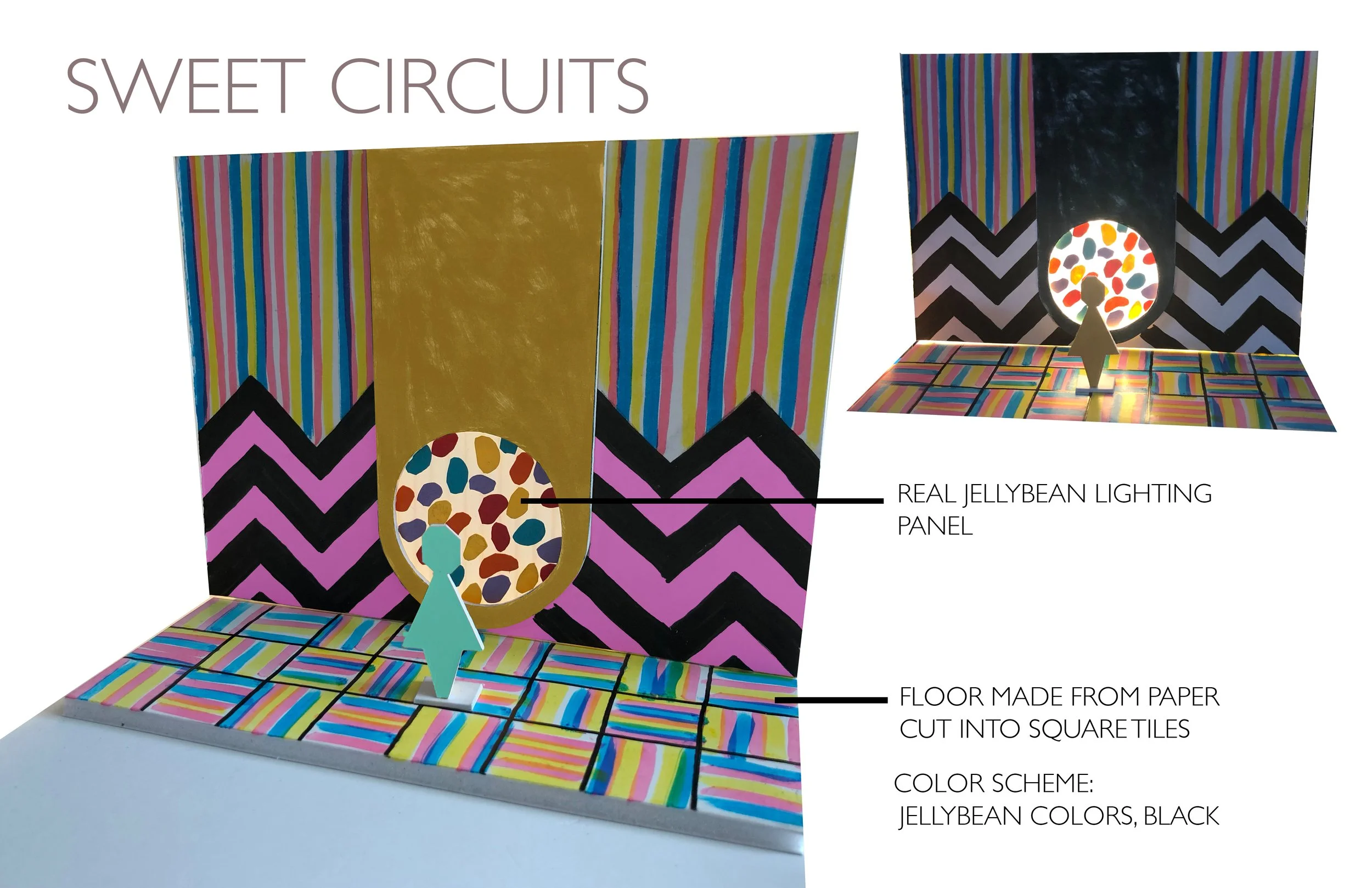 3.SWEET CIRCUITS.jpg