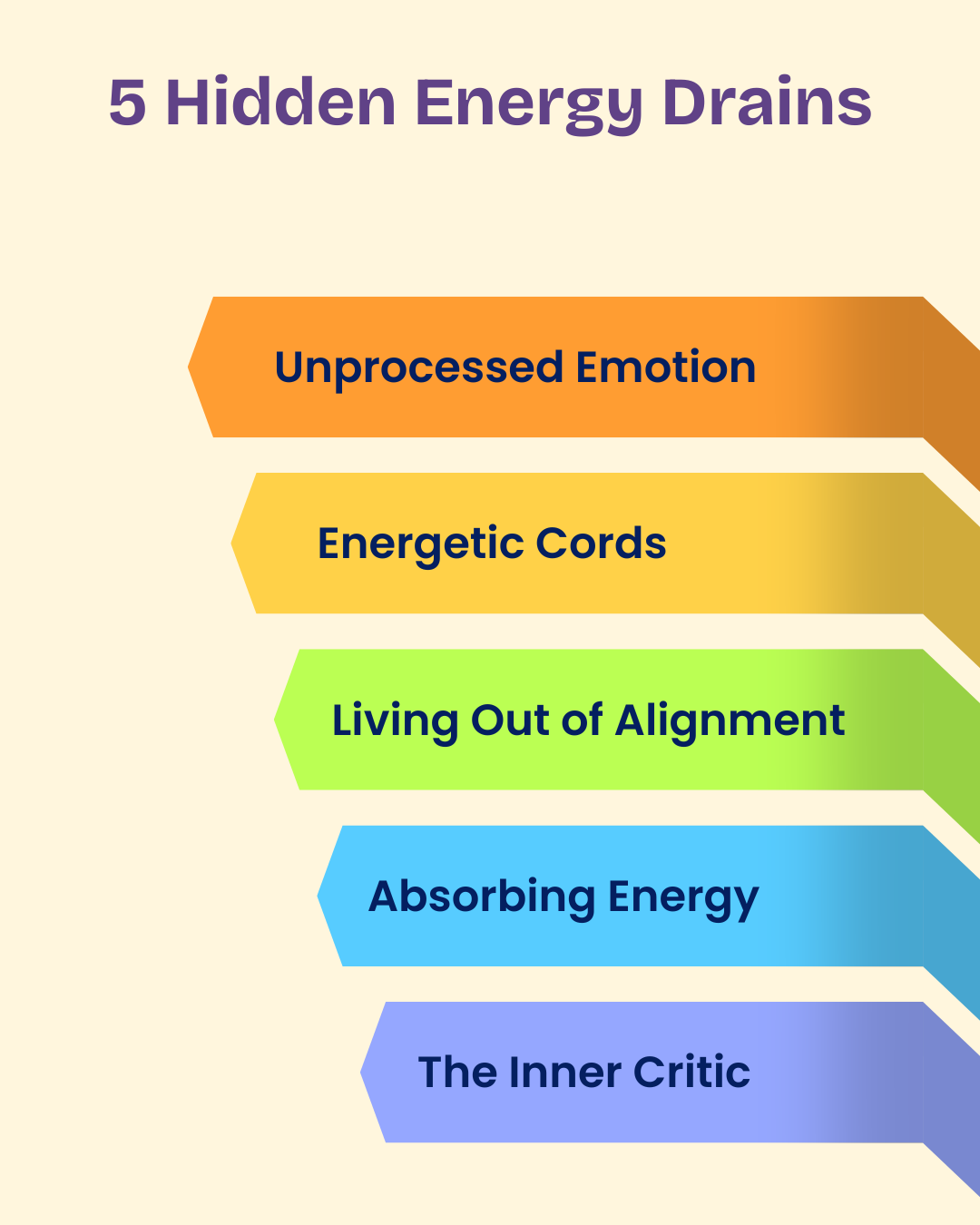 5 Hidden Energy Drains That Aren’t Physical (But Feel Like It)