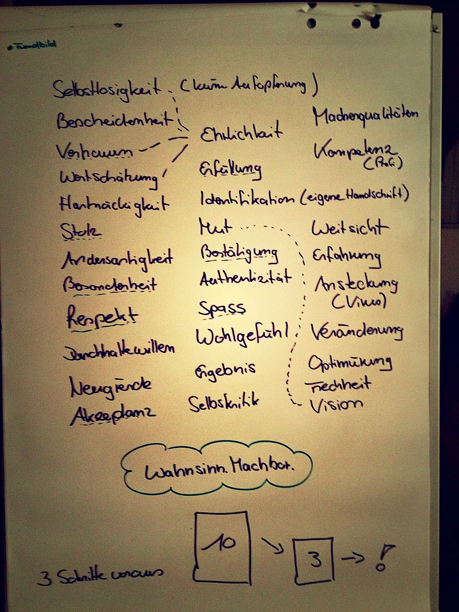 Noch ist das Bild unklar