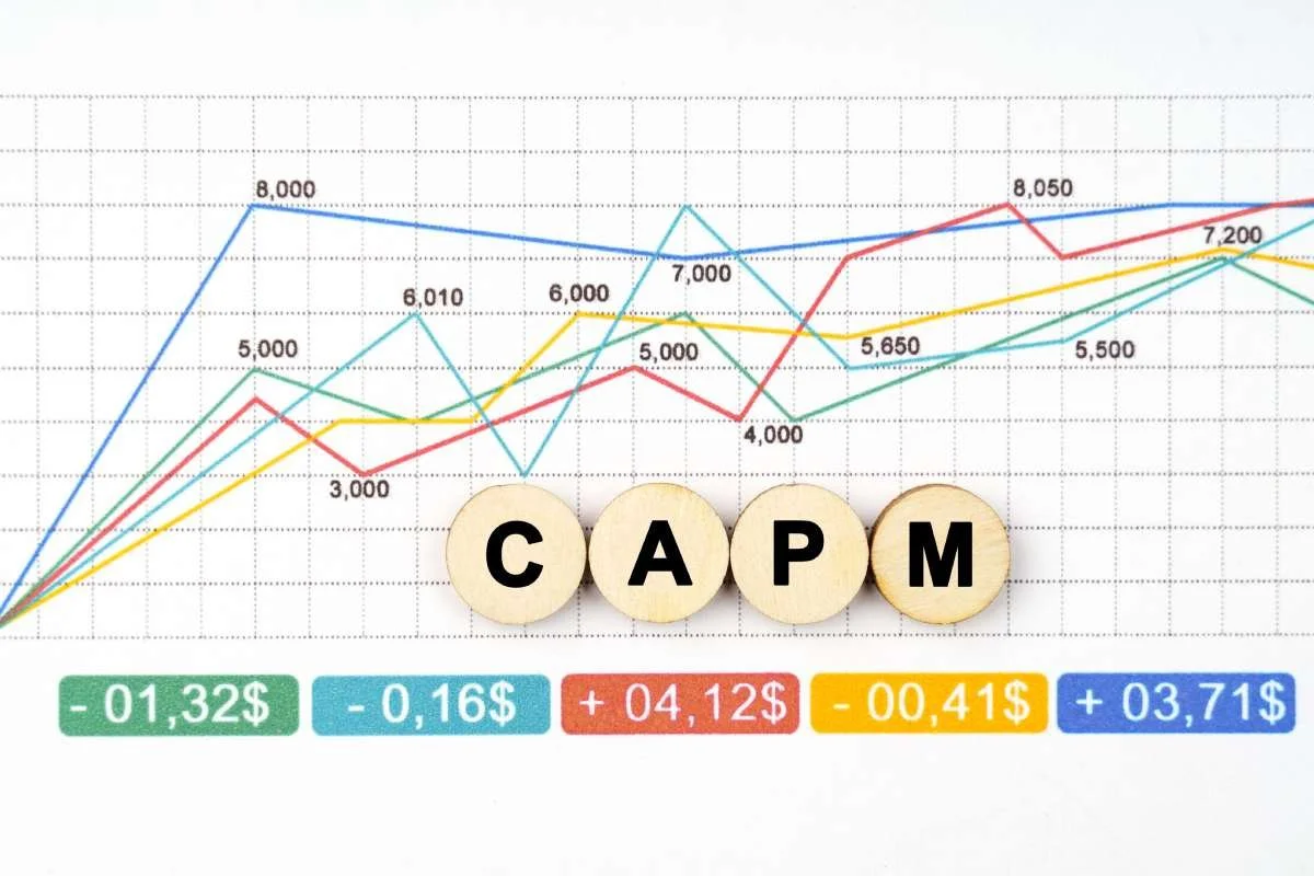CAPM: cálculo en finanzas corporativas — Metrix Finanzas