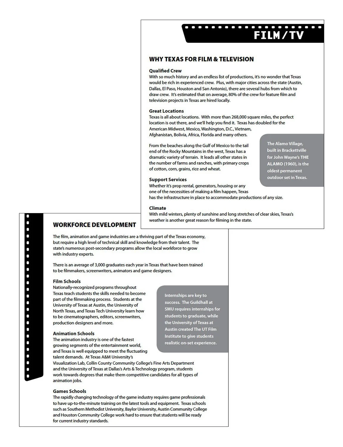 interior pages