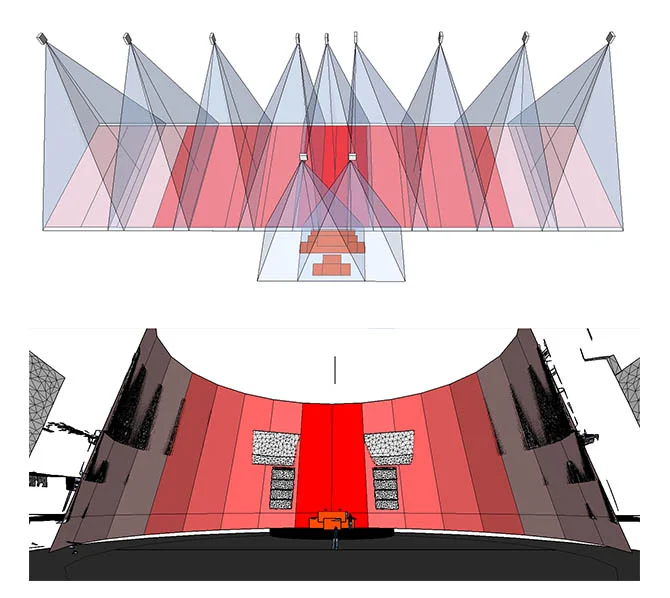 Projection mapping