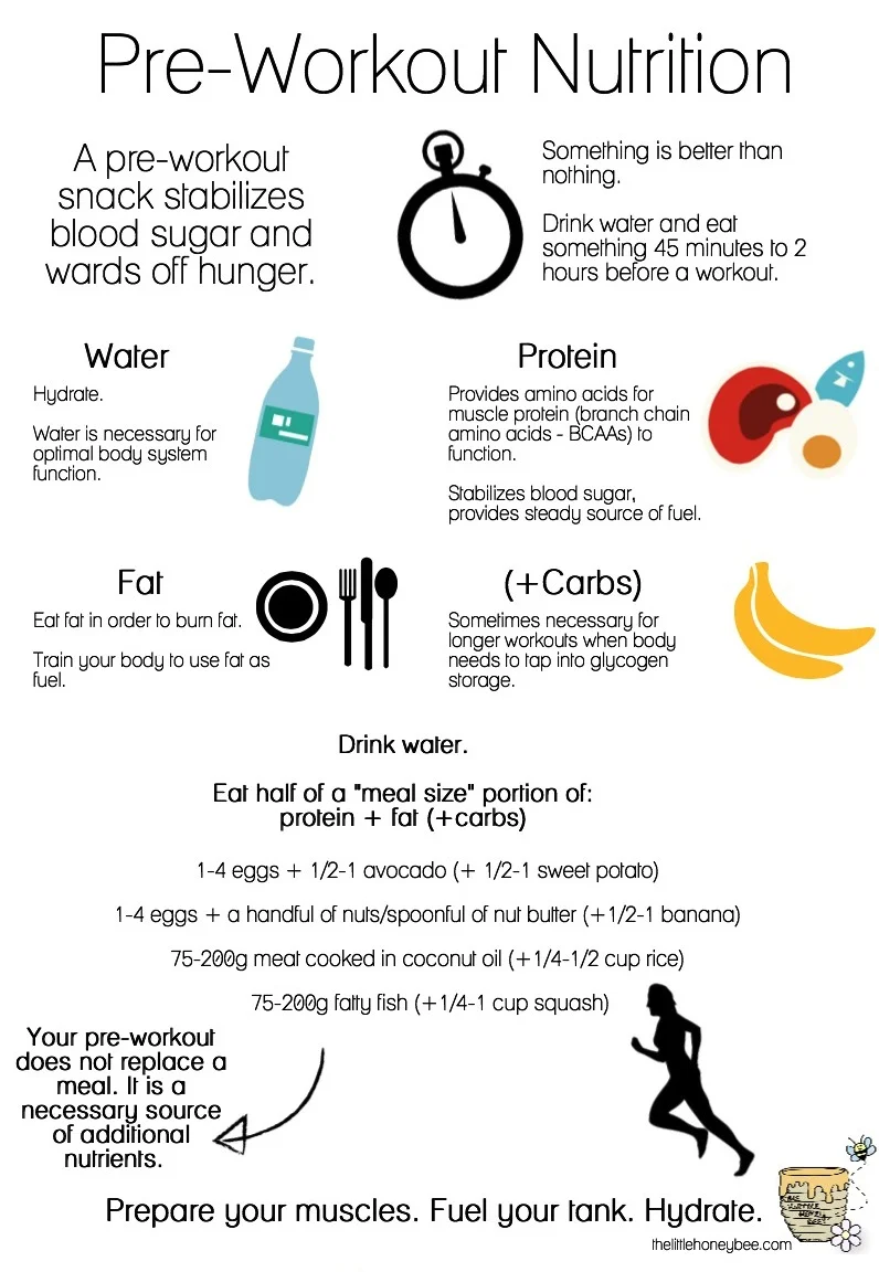 Pre-Workout-Nutrition.jpg