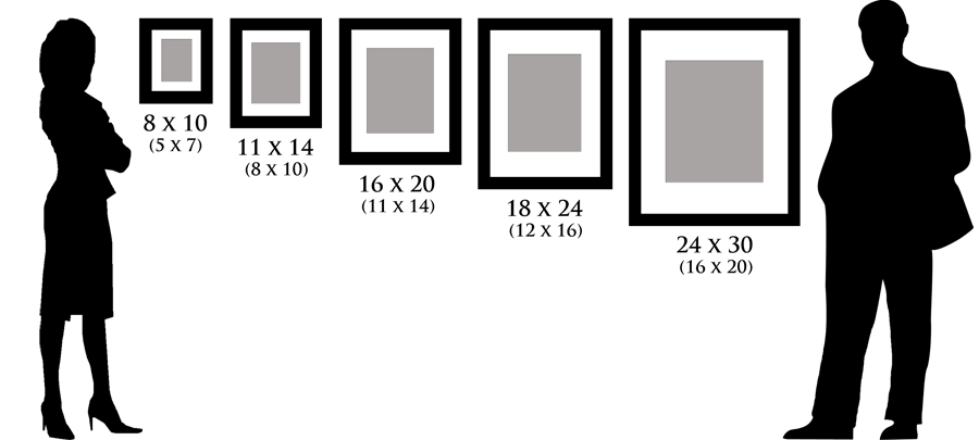 size-comparison.png