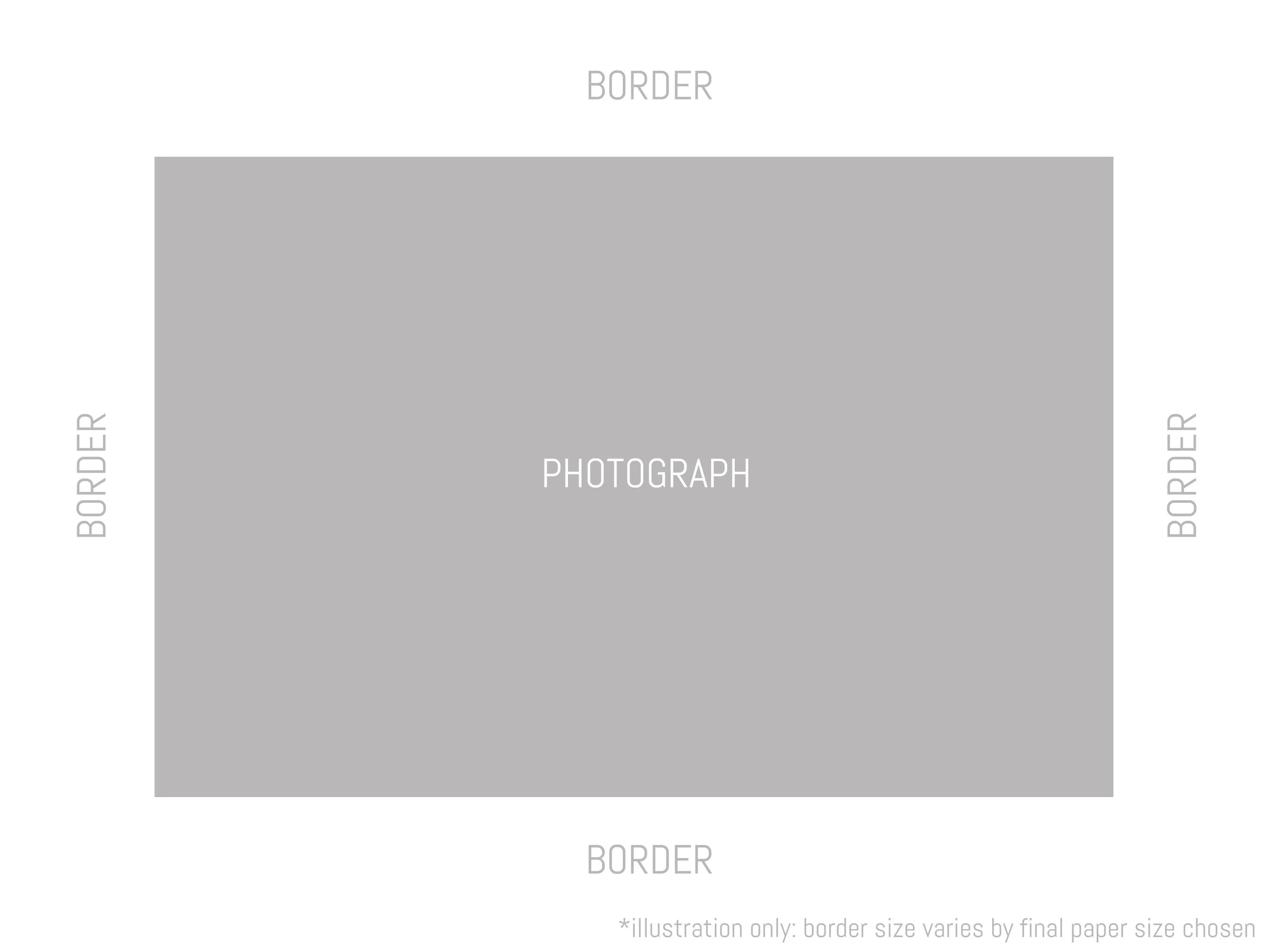 FrameC_A3L pricing_borders.jpg