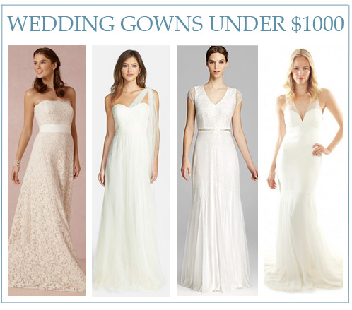 6 Ideas on How to Style Different Types of Gowns