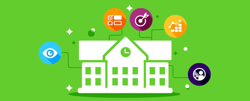 How to Craft an Effective School Improvement Plan