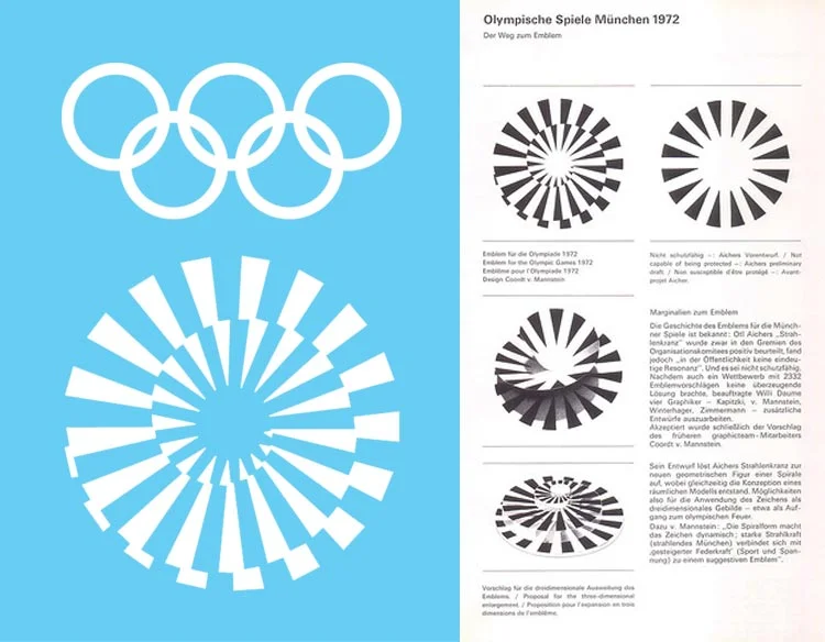 The 1972 Olympic Games logo and page from Aicher's manual.