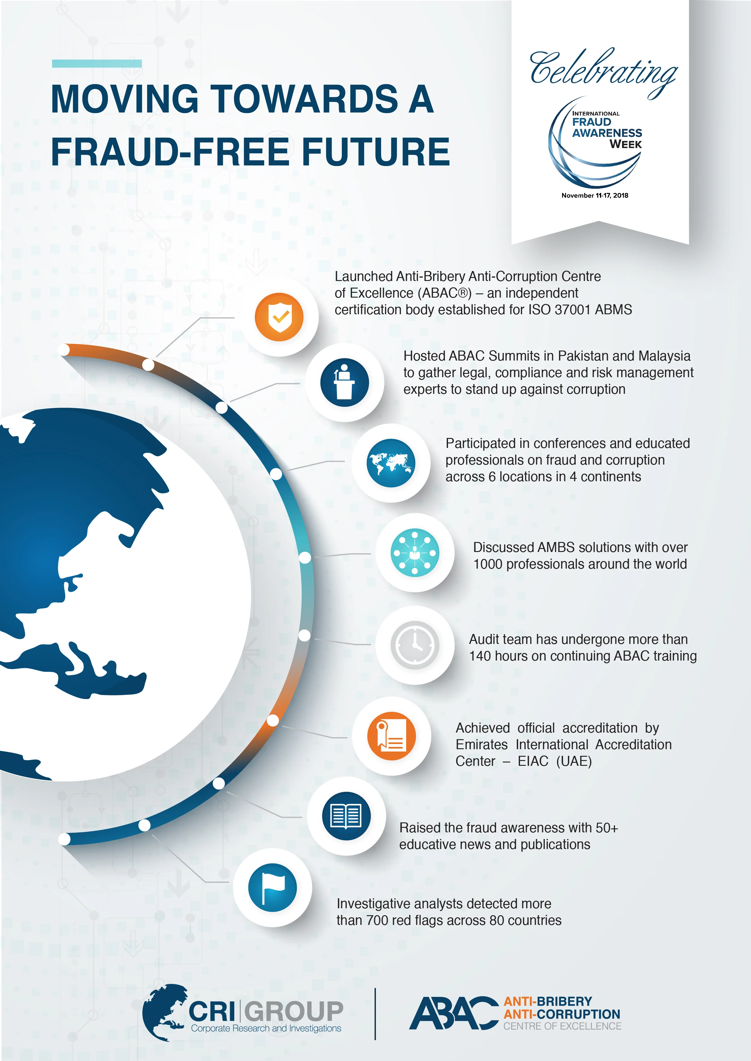 fraudAwarenessWeek_vertical-01.jpg