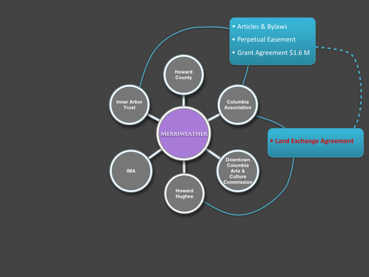 Downtown Development Presentation.046.png