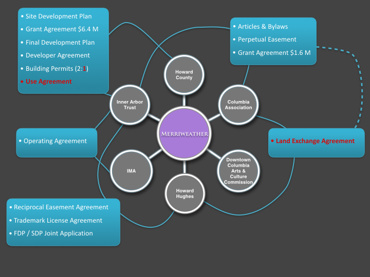Downtown Development Presentation.073.png