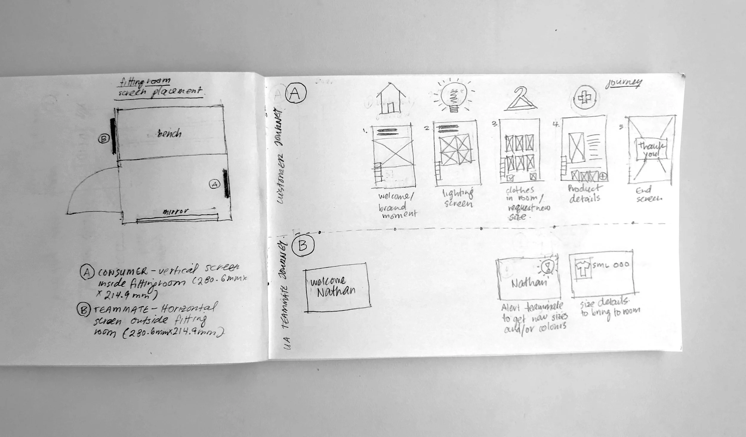 RFID_Sketch.jpg