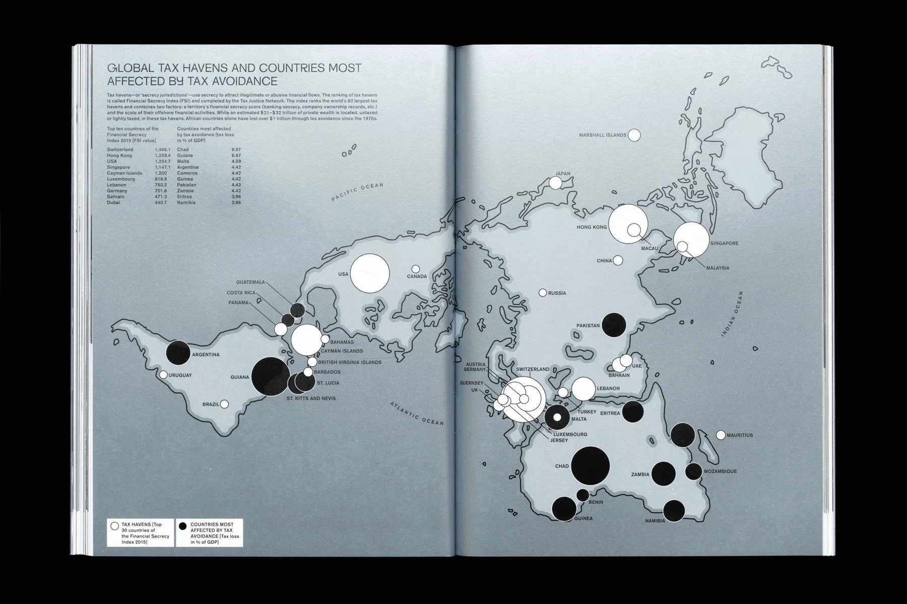 A spread from inside of Migrant Journal .