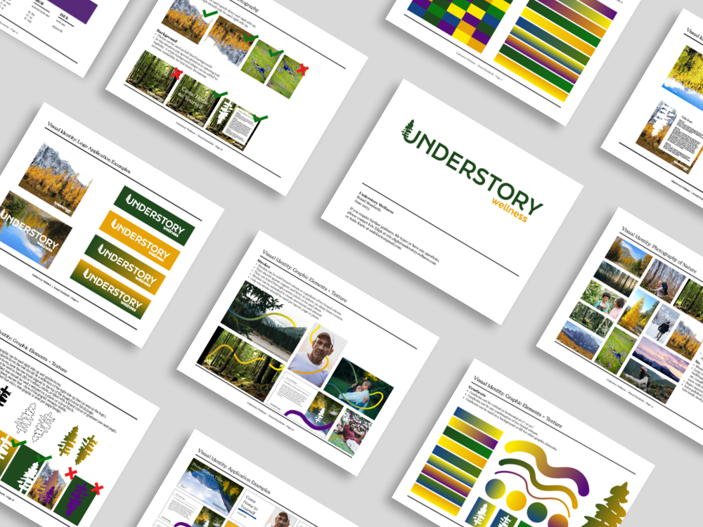 A preview of what was included in Understory Wellness’ brand guide including guidance on logo use, typography, photography, colours, and graphics.