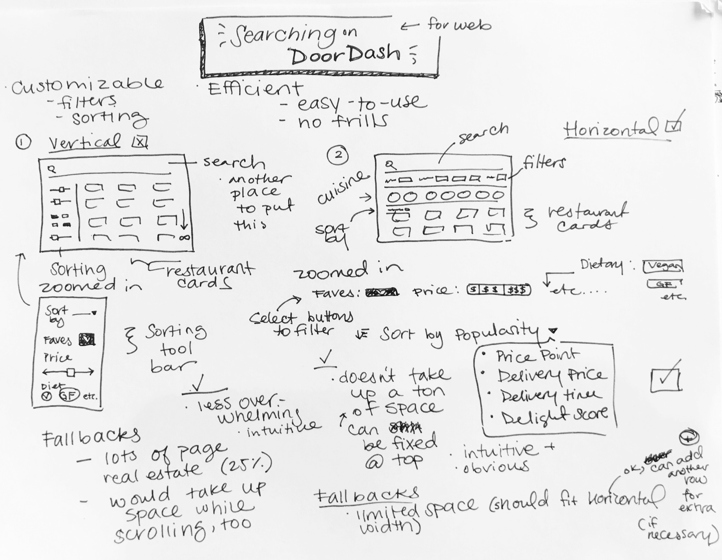 Redesigning Doordash App Using Design Thinking Approach