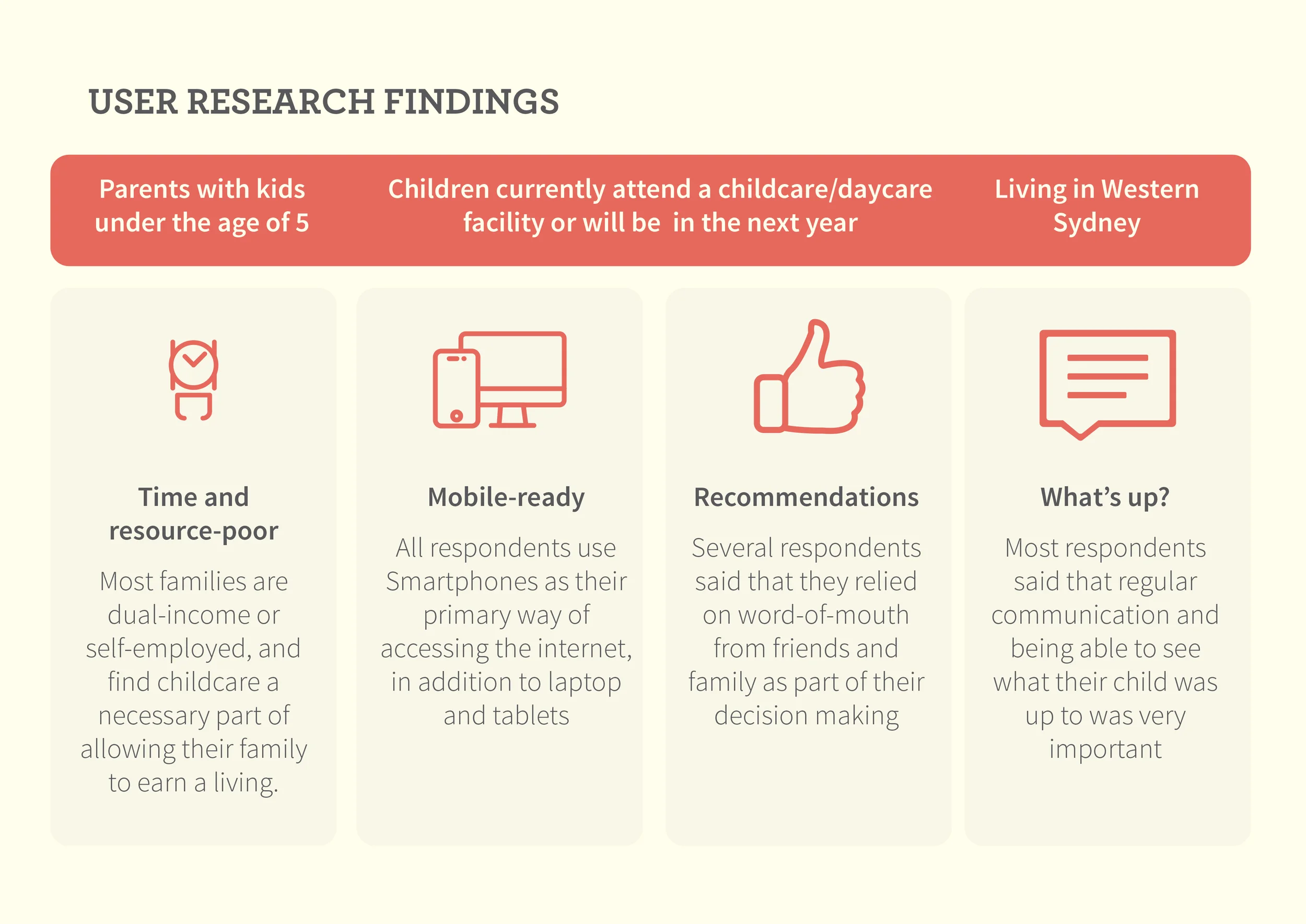 Research Findings