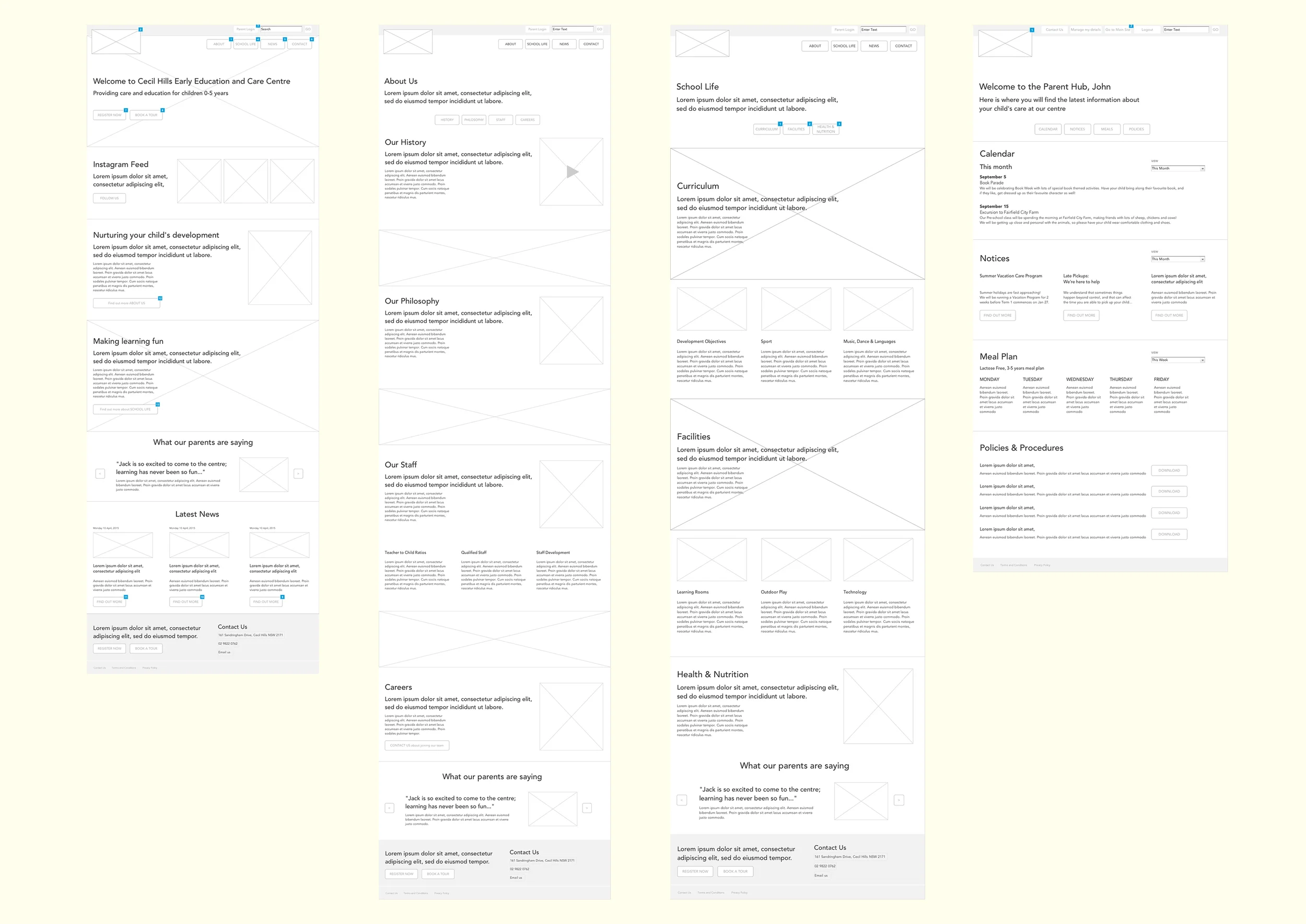 Wireframes for key pages