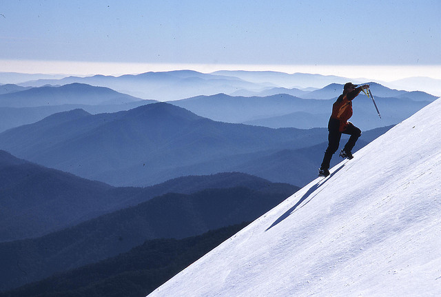 Achieve Your Goals by Countering Automatic Thoughts