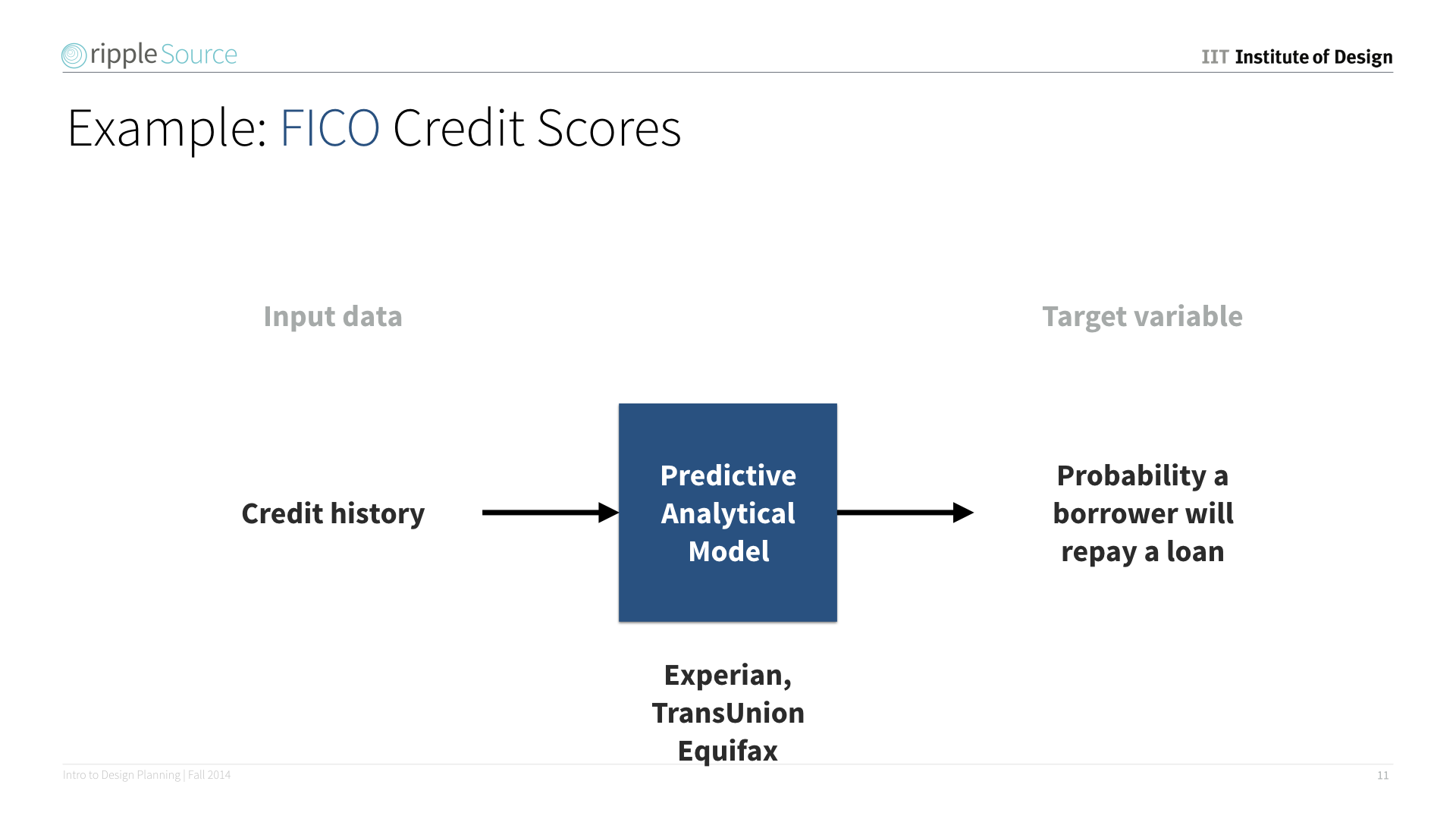 RIPPLE_PRESENTATION_FINAL_V1.011.png