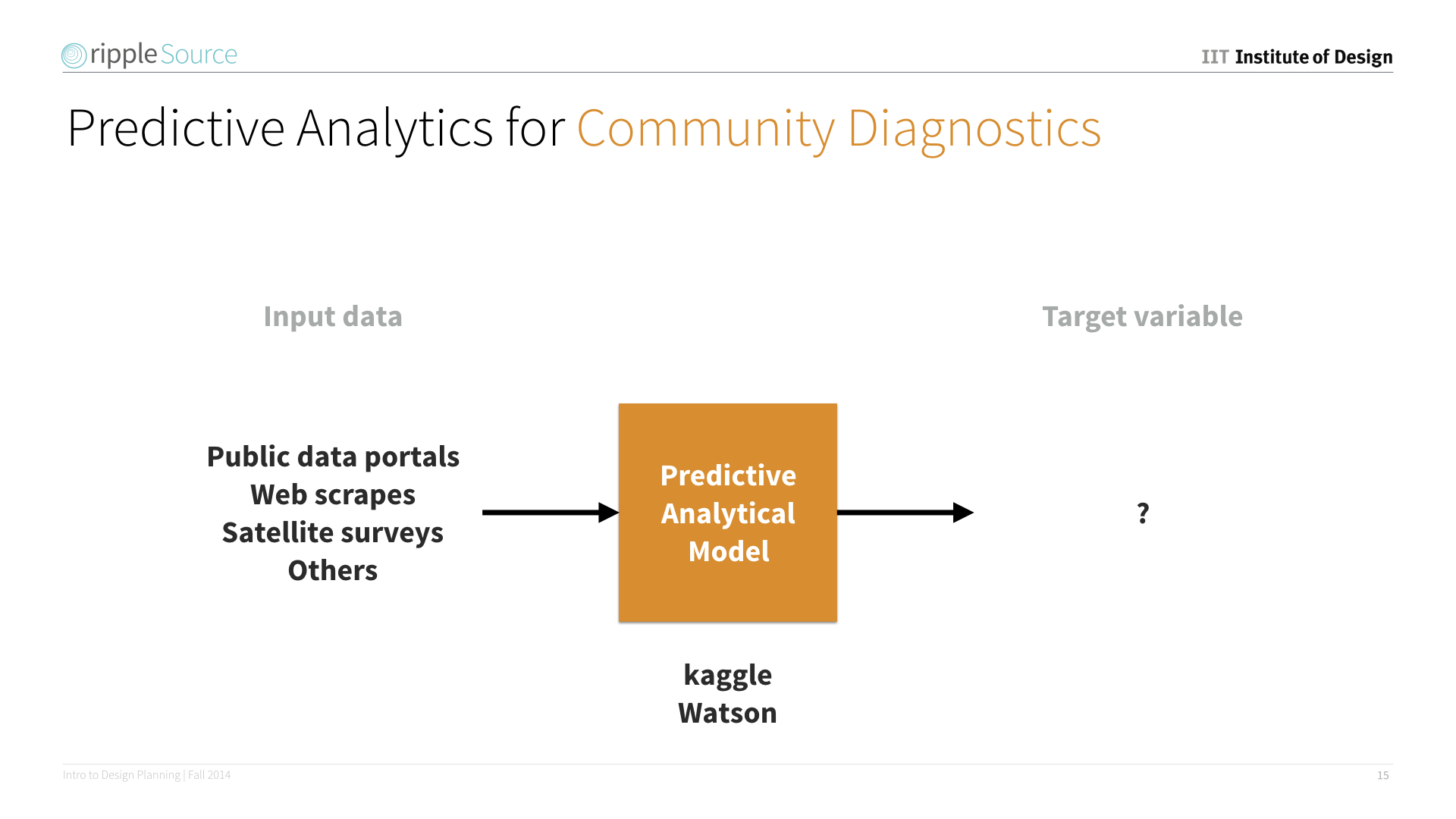 RIPPLE_PRESENTATION_FINAL_V1.015.png