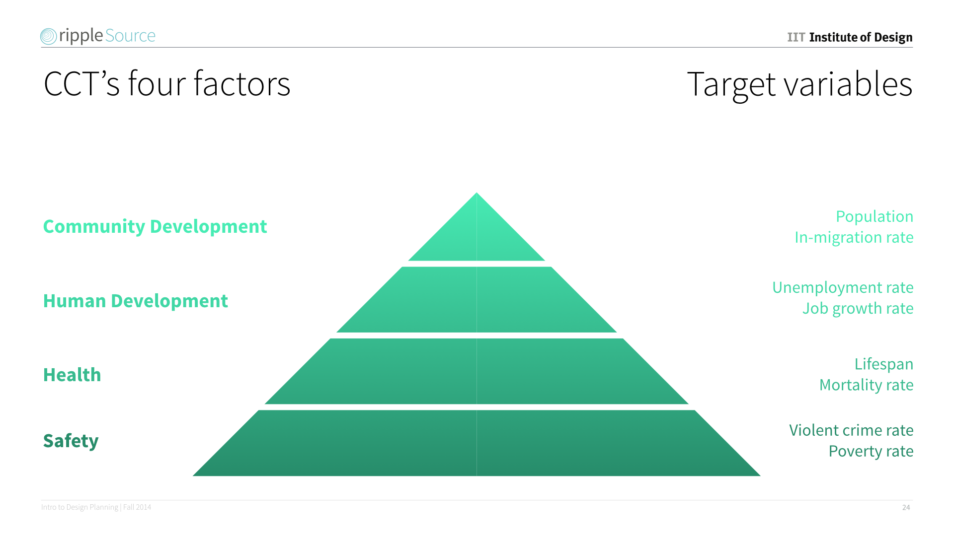 RIPPLE_PRESENTATION_FINAL_V1.024.png