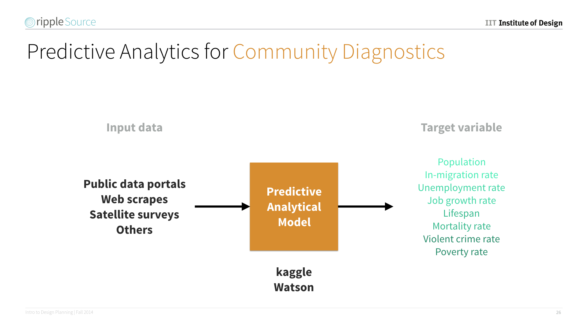 RIPPLE_PRESENTATION_FINAL_V1.026.png