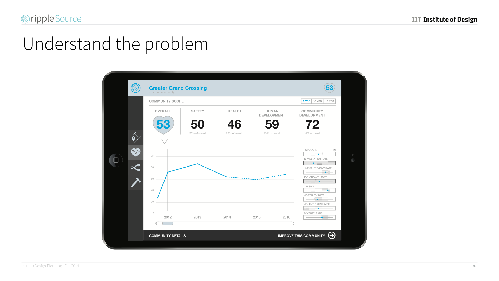 RIPPLE_PRESENTATION_FINAL_V1.036.png