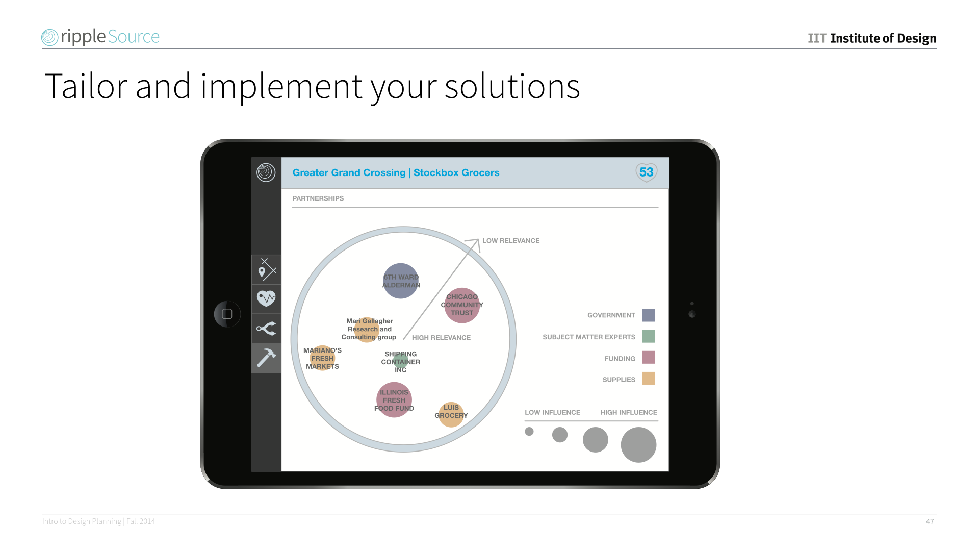 RIPPLE_PRESENTATION_FINAL_V1.047.png