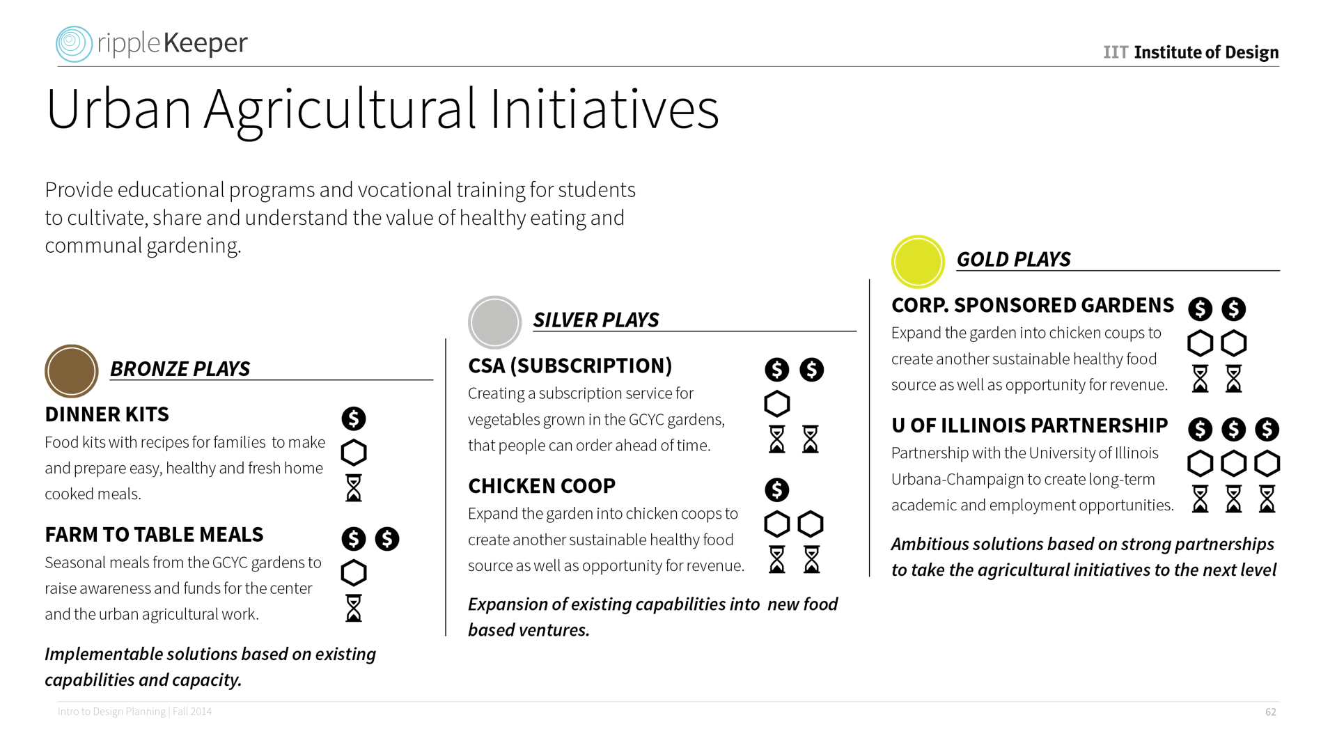 RIPPLE_PRESENTATION_FINAL_V1.062.png