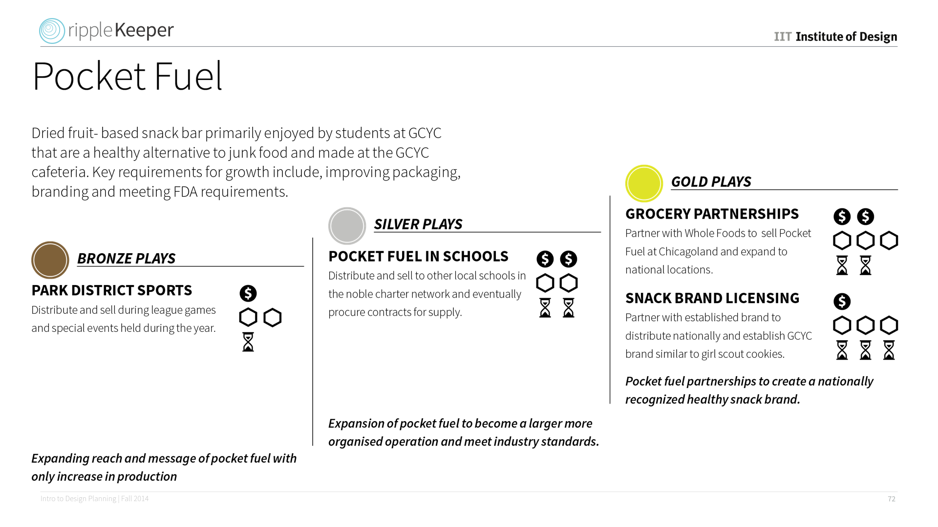 RIPPLE_PRESENTATION_FINAL_V1.072.png