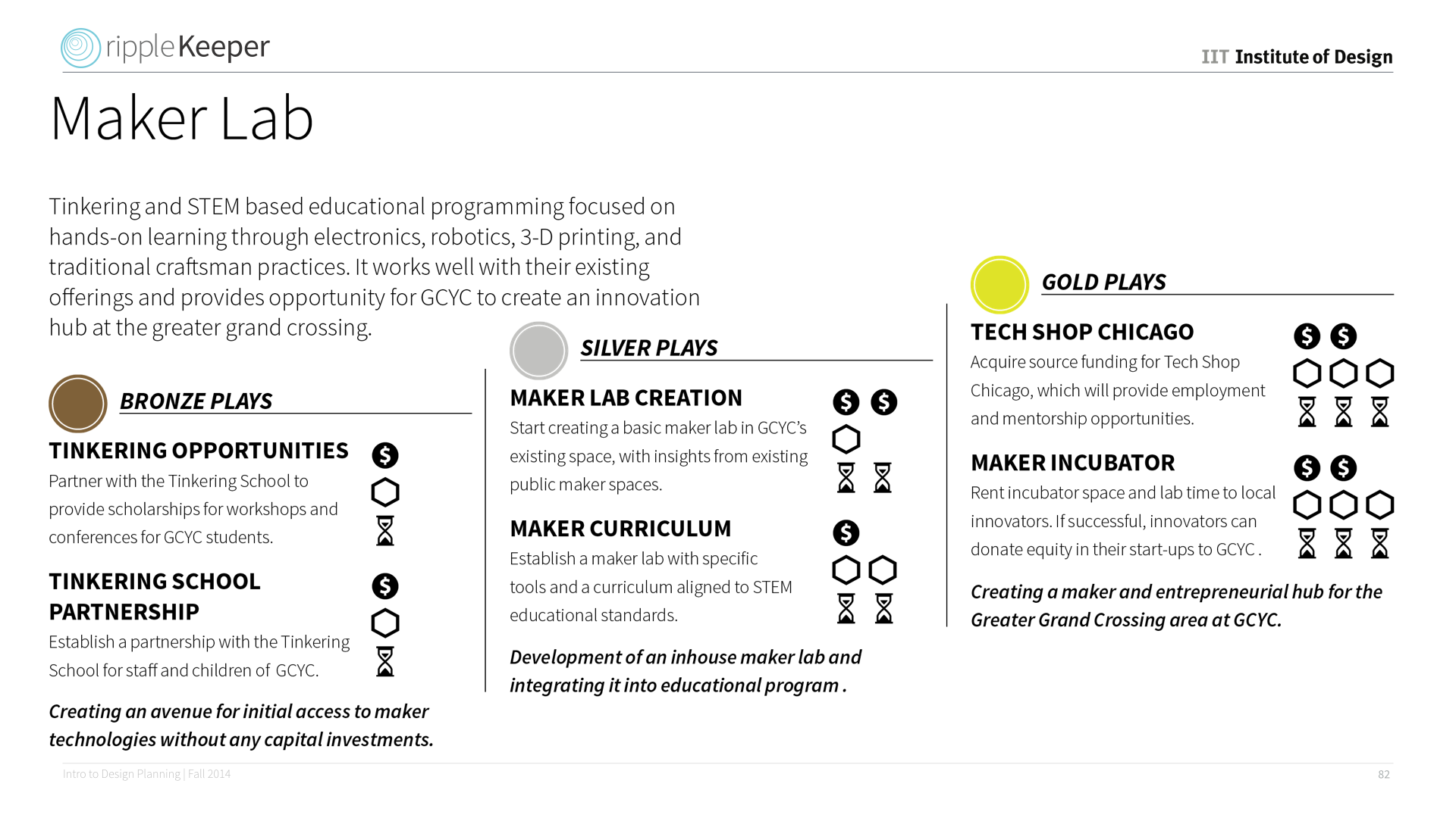 RIPPLE_PRESENTATION_FINAL_V1.082.png