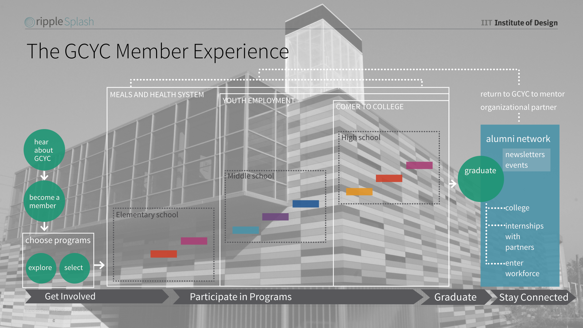 RIPPLE_PRESENTATION_FINAL_V1.089.png